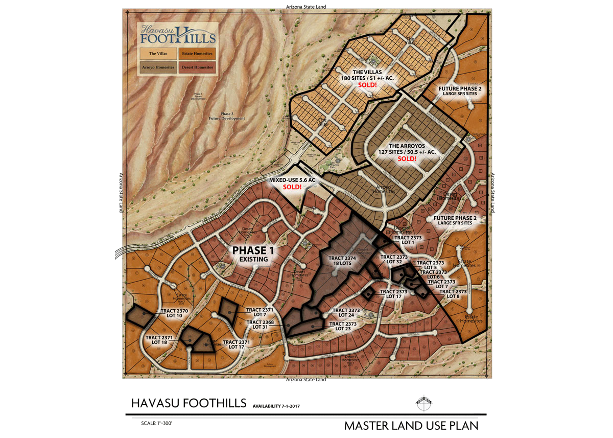 Havasu Foothills Master Land Use Plan